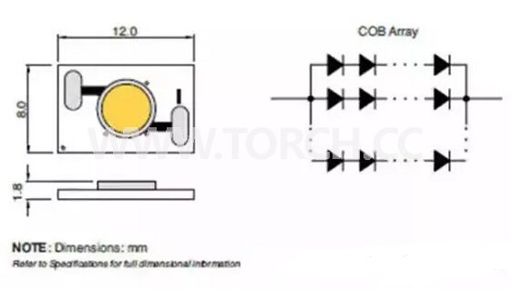 COB LED���ͳɱ������s�ܺĵ�ԭ���ͷ���